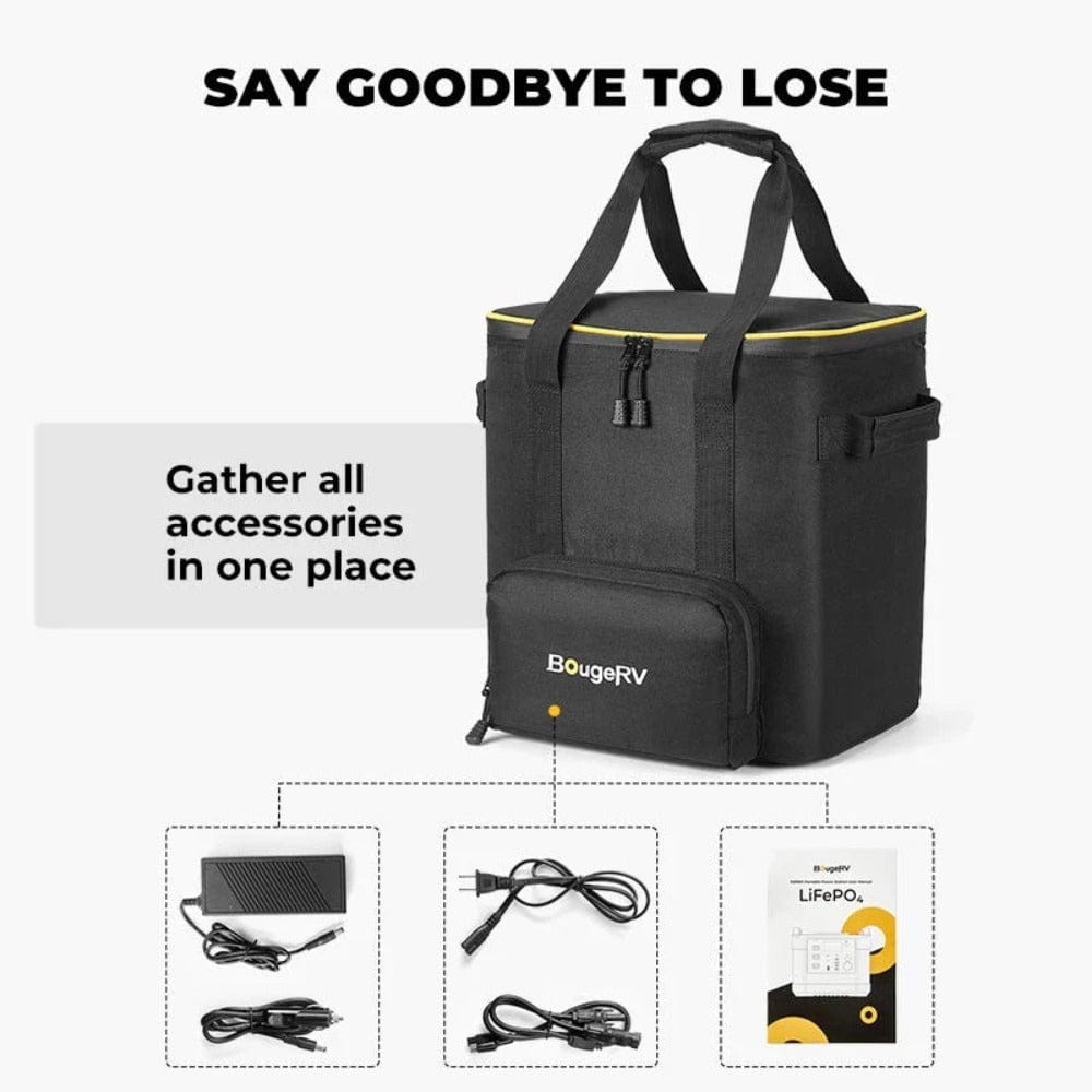 BougeRV Portable Carrying Bag for Fort 1500 Power Station
