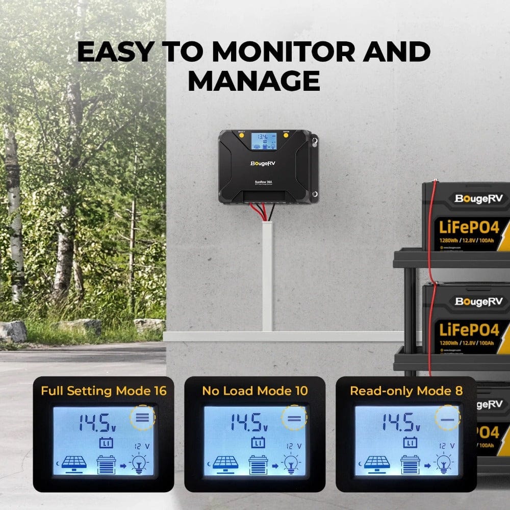 BougeRV Sunflow MPPT Solar Charge Controller 12V/24V