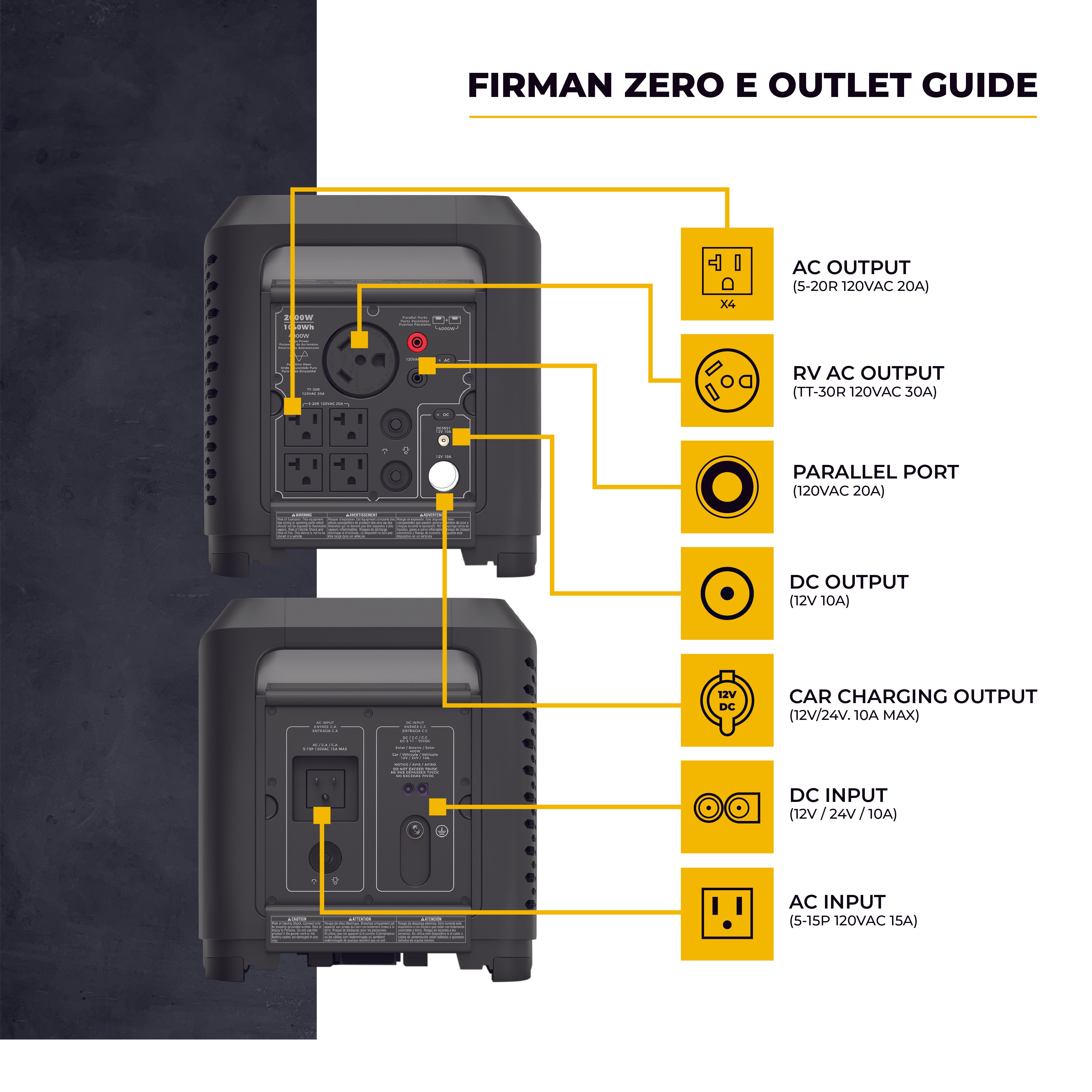 Zero-E System plus Expansion Battery