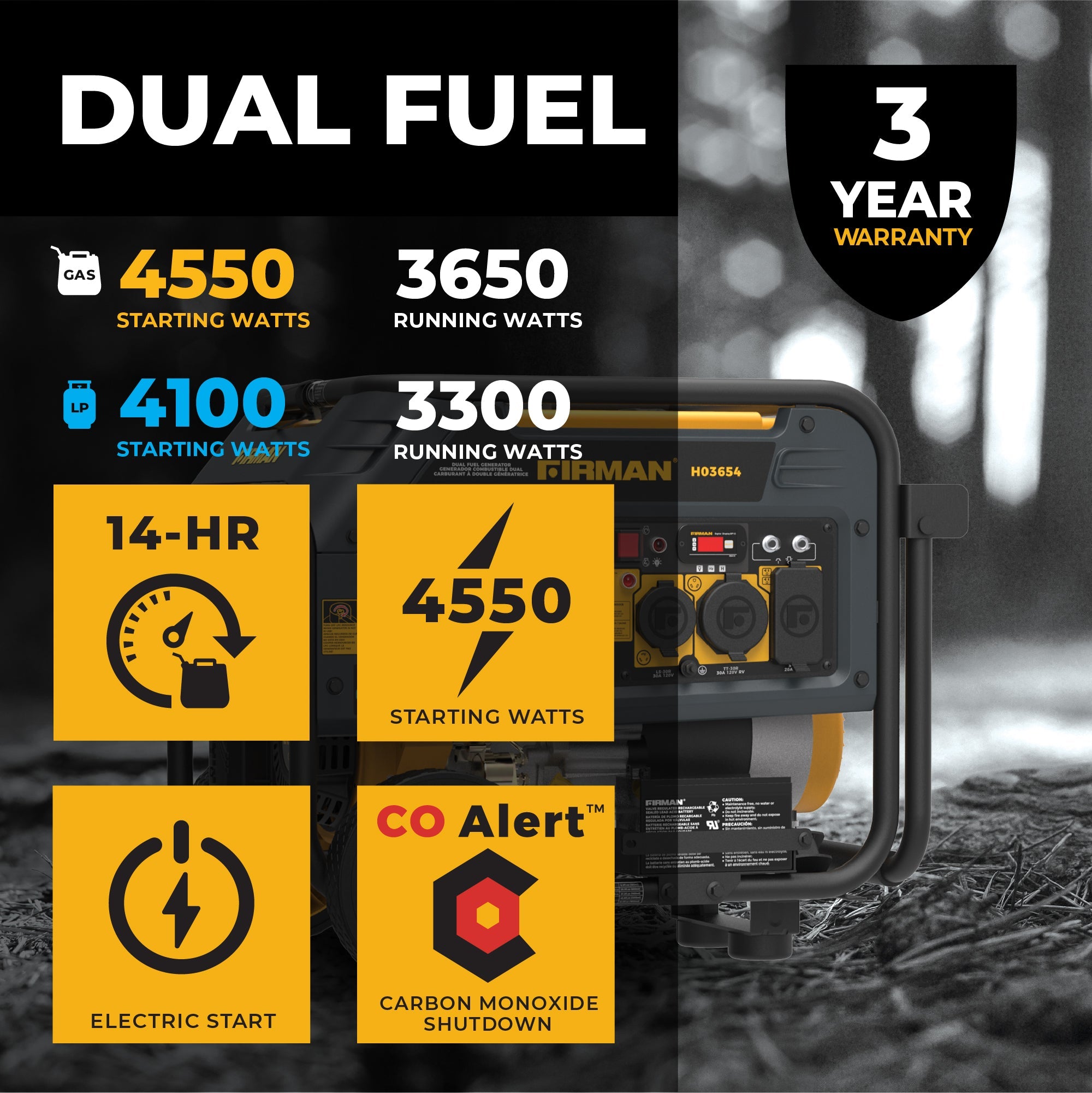Dual Fuel 4550/3650W Portable Generator Electric Start with CO Alert