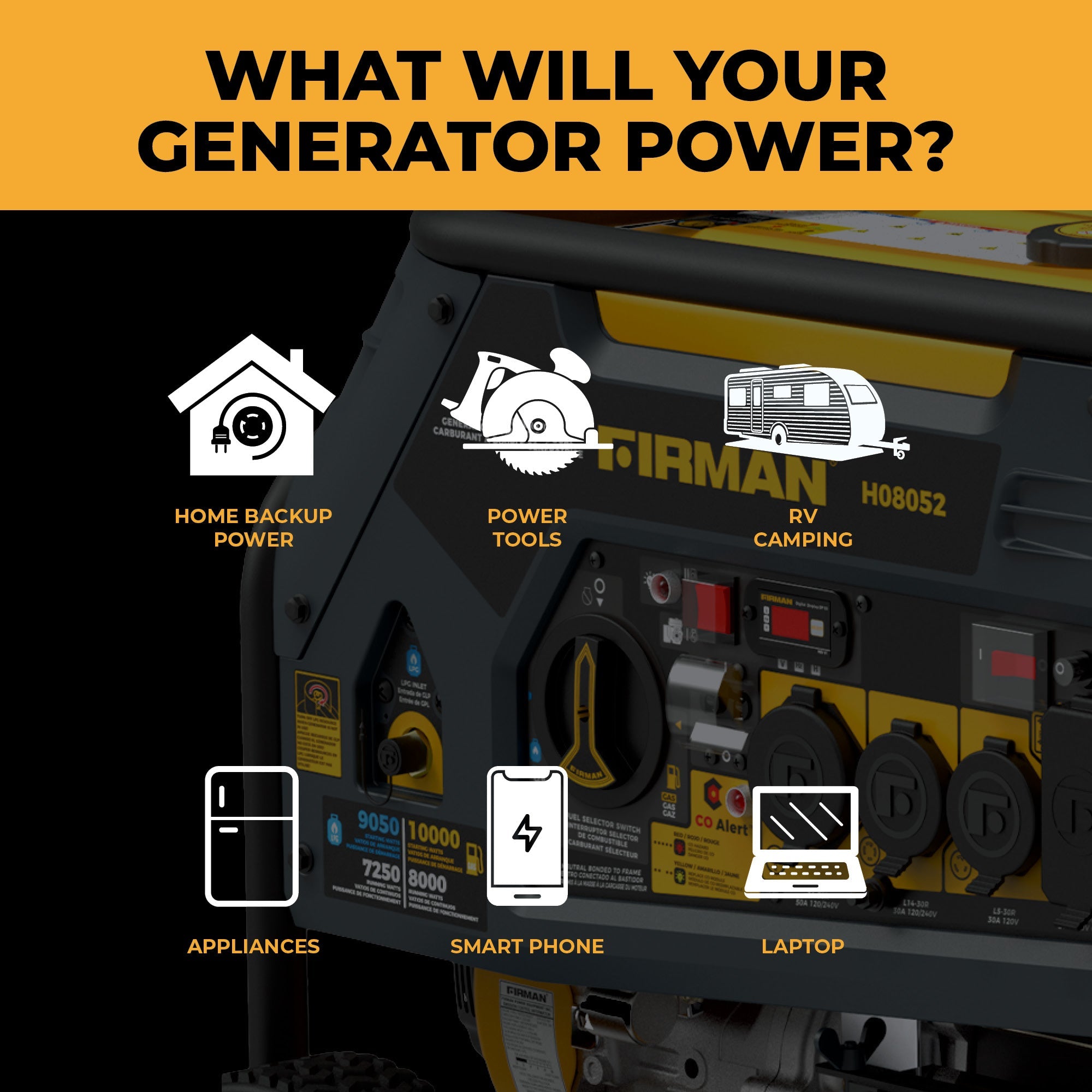 Dual Fuel Portable Generator 10000/8000W Electric Start 120/240V with CO alert