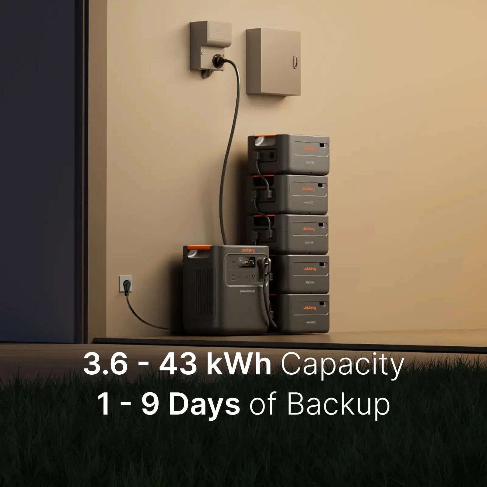 Jackery HomePower 3600 Pro Max + SolarSaga 500X Solar Panel