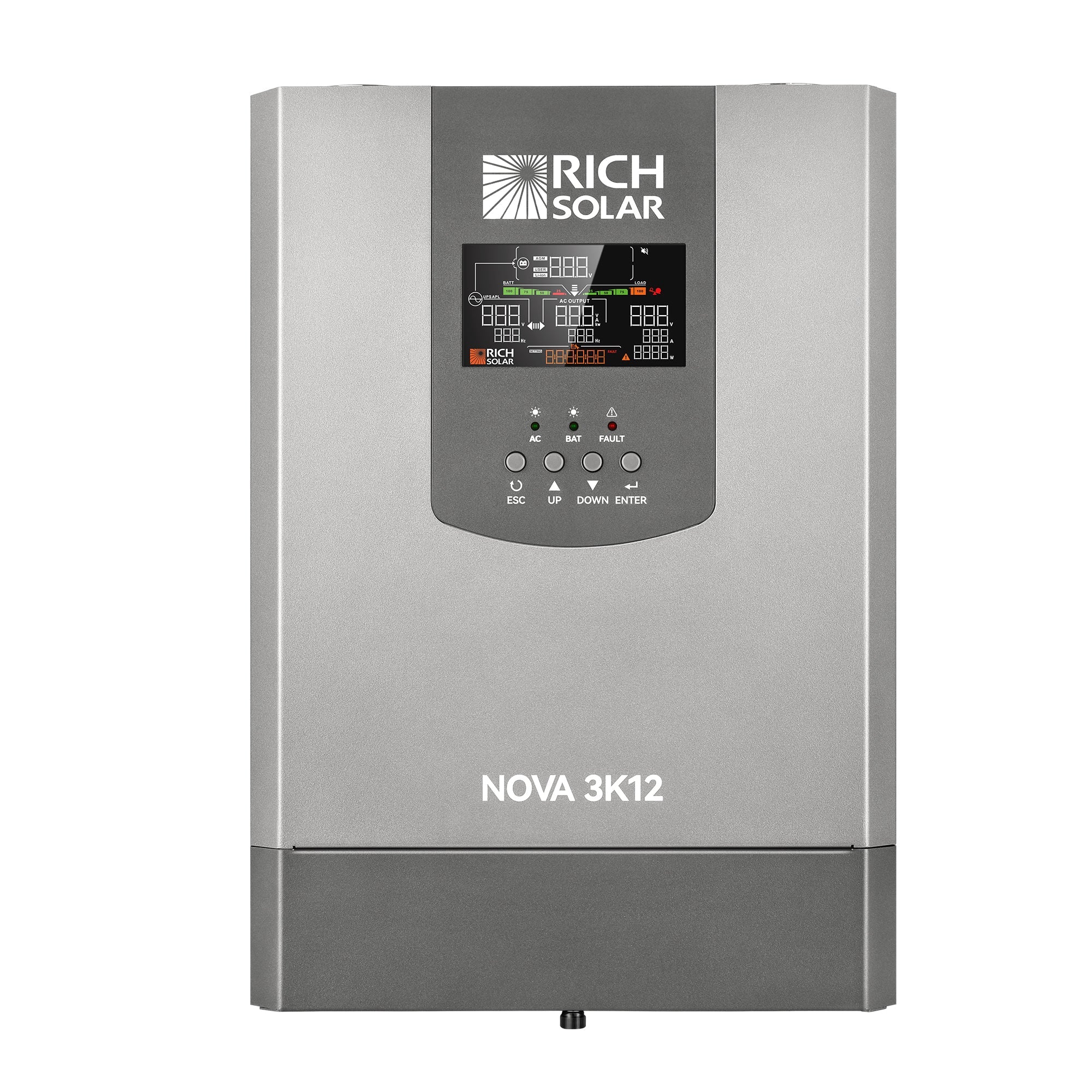 Rich Solar NOVA 3K12 | 3000W 12V Pure Sine Wave Inverter with Built-in Transfer Switch | UL458 Certified for RVs, Campers, Trailers, Vans