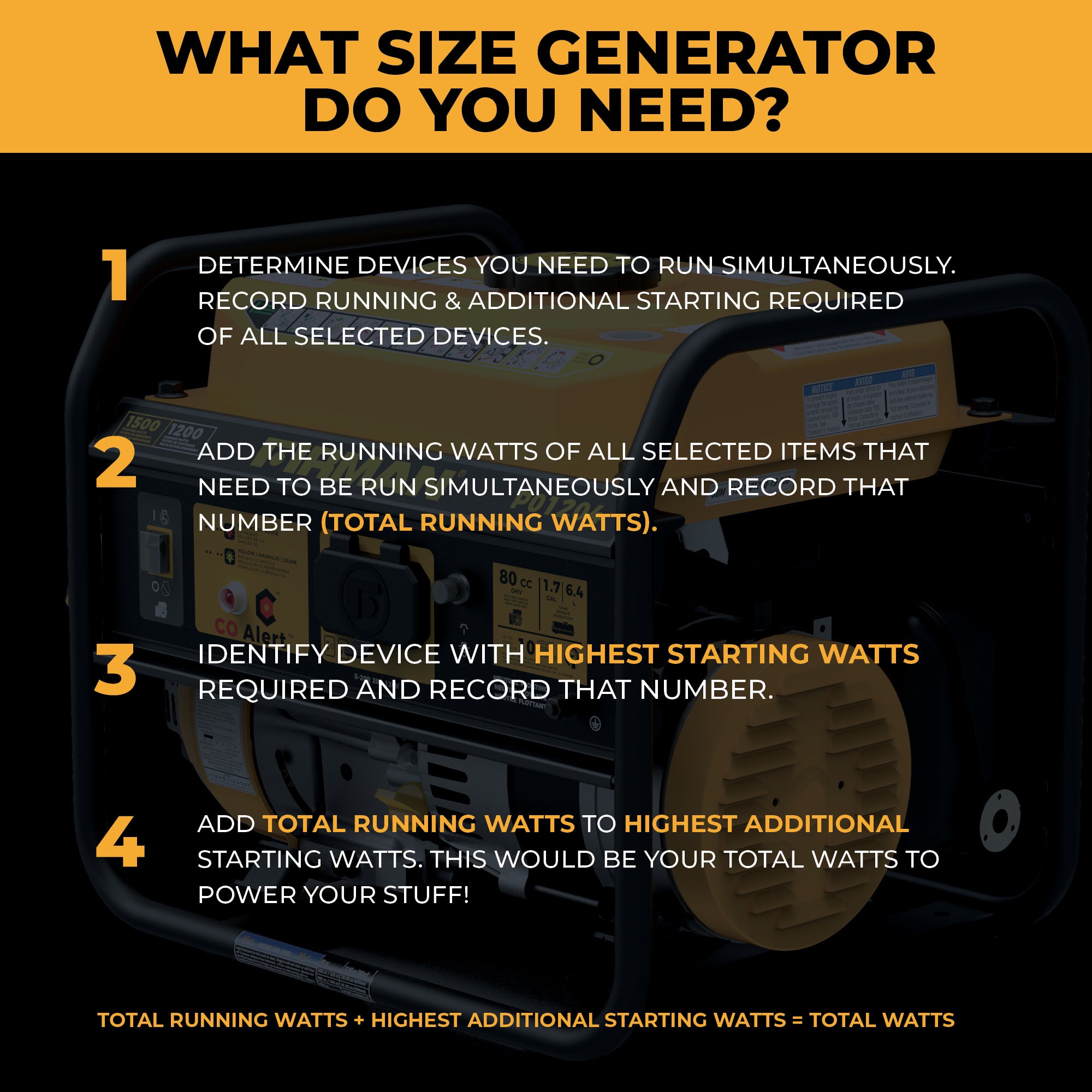 Gas Portable Generator 1500/1200W Recoil Start with CO alert