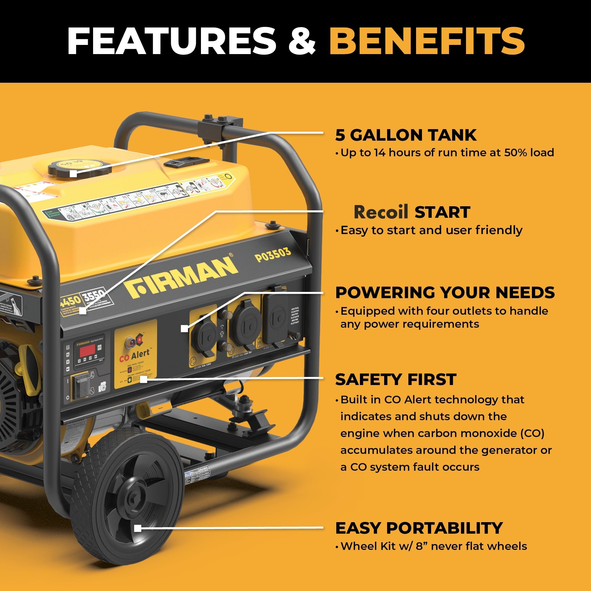 Gas Portable Generator 4450/3550W Recoil Start 120V with CO alert
