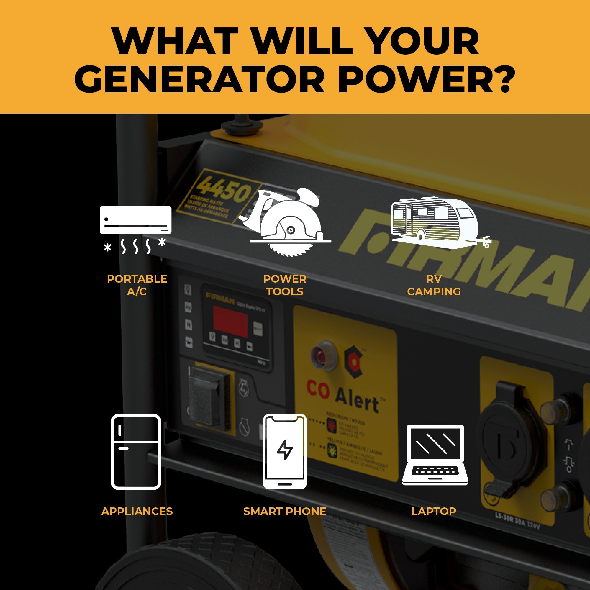 Gas Portable Generator 4450/3550W Recoil Start 120V with CO alert
