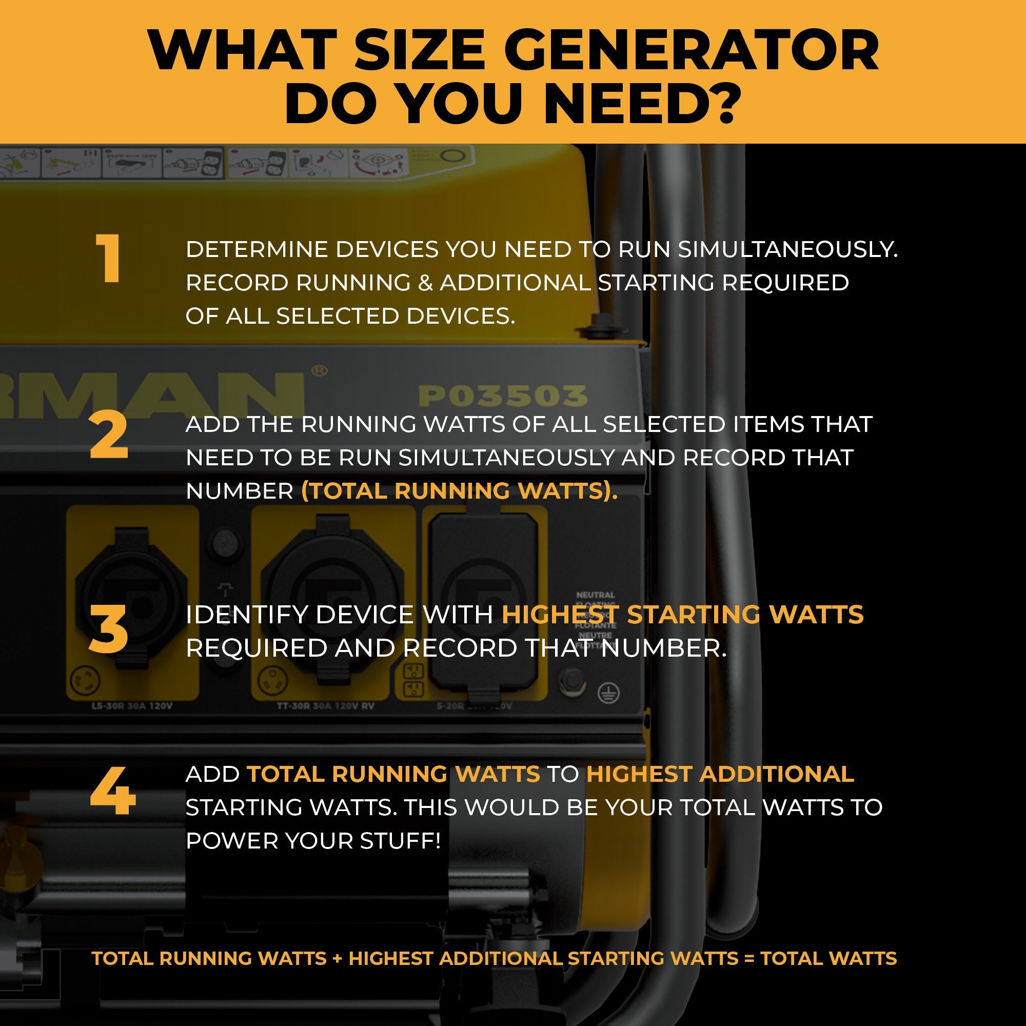 Gas Portable Generator 4450/3550W Recoil Start 120V with CO alert