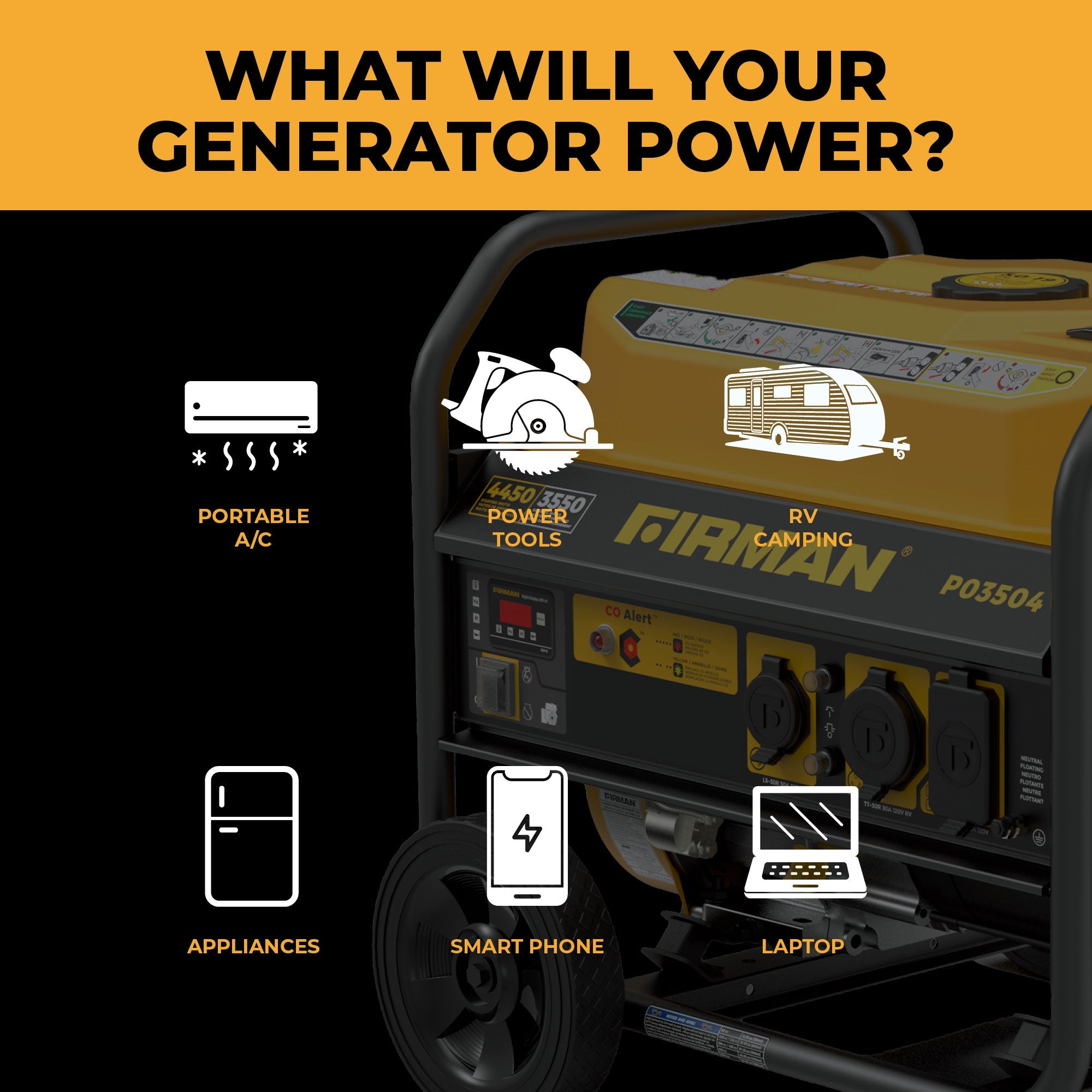 Gas Portable Generator 4450/3550W Recoil Start 120V with CO alert