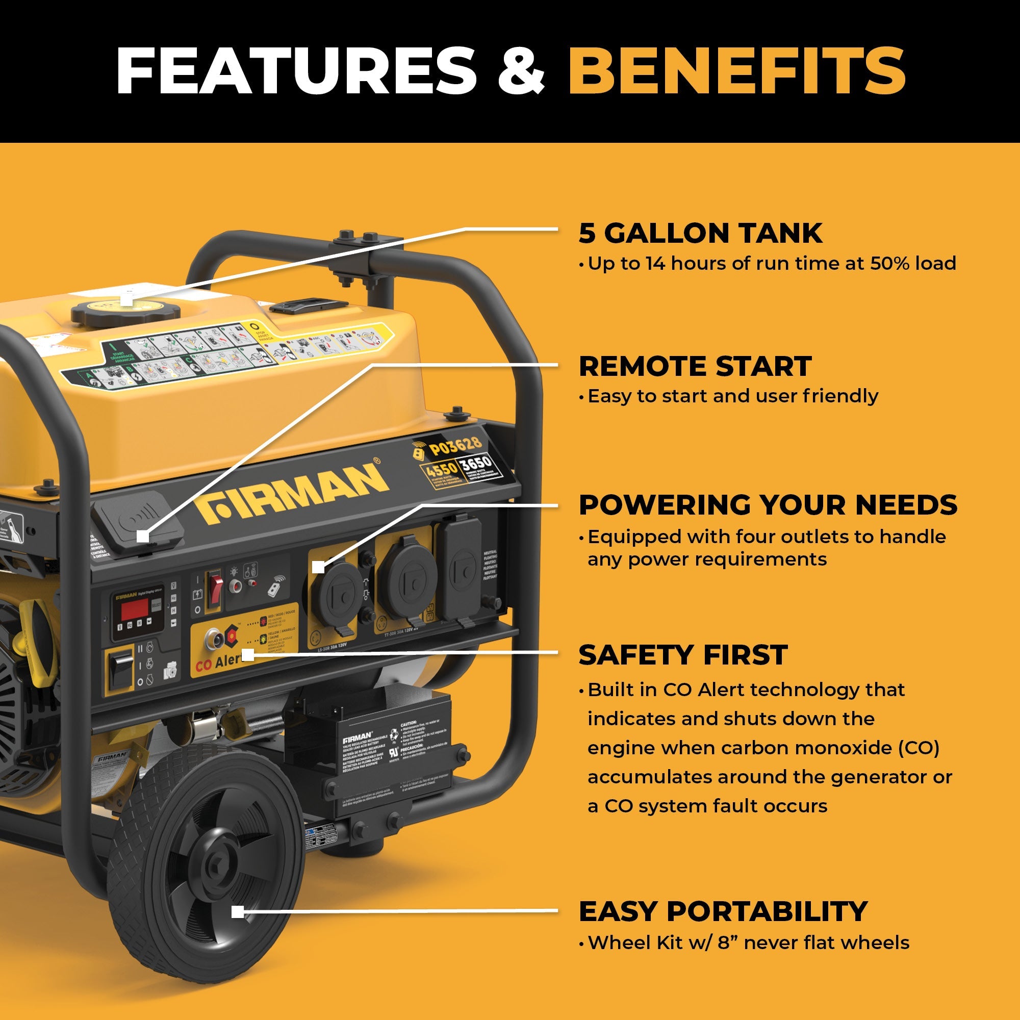 Gas Portable Generator 4550/3650W Remote Start with CO Alert