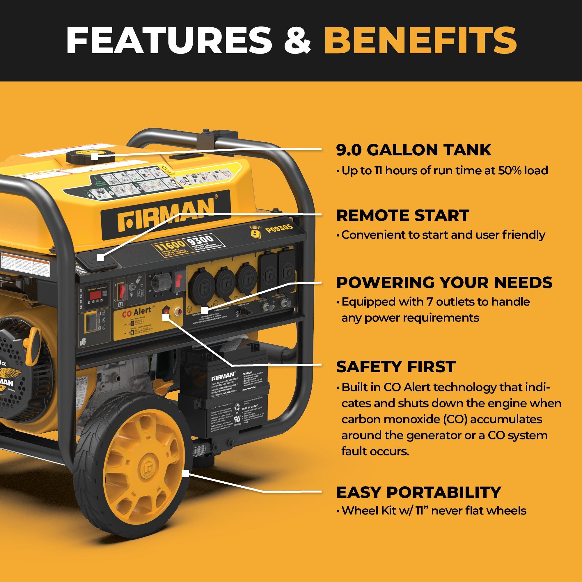 GAS PORTABLE GENERATOR 11600/9300W REMOTE START 120/240V WITH CO ALERT