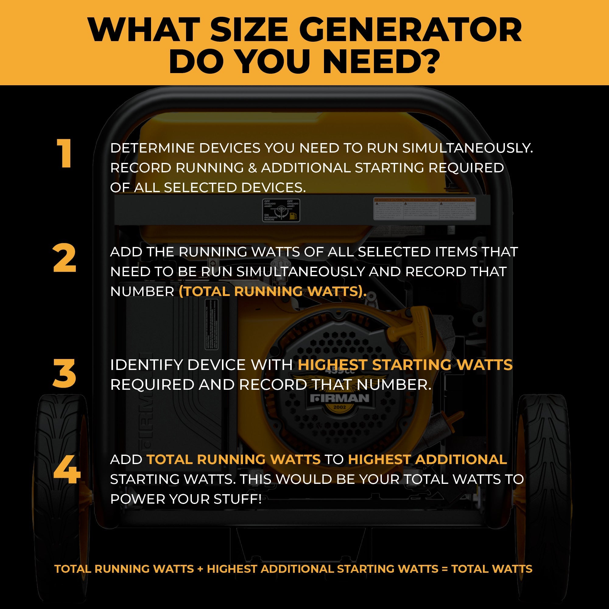 GAS PORTABLE GENERATOR 11600/9300W REMOTE START 120/240V WITH CO ALERT