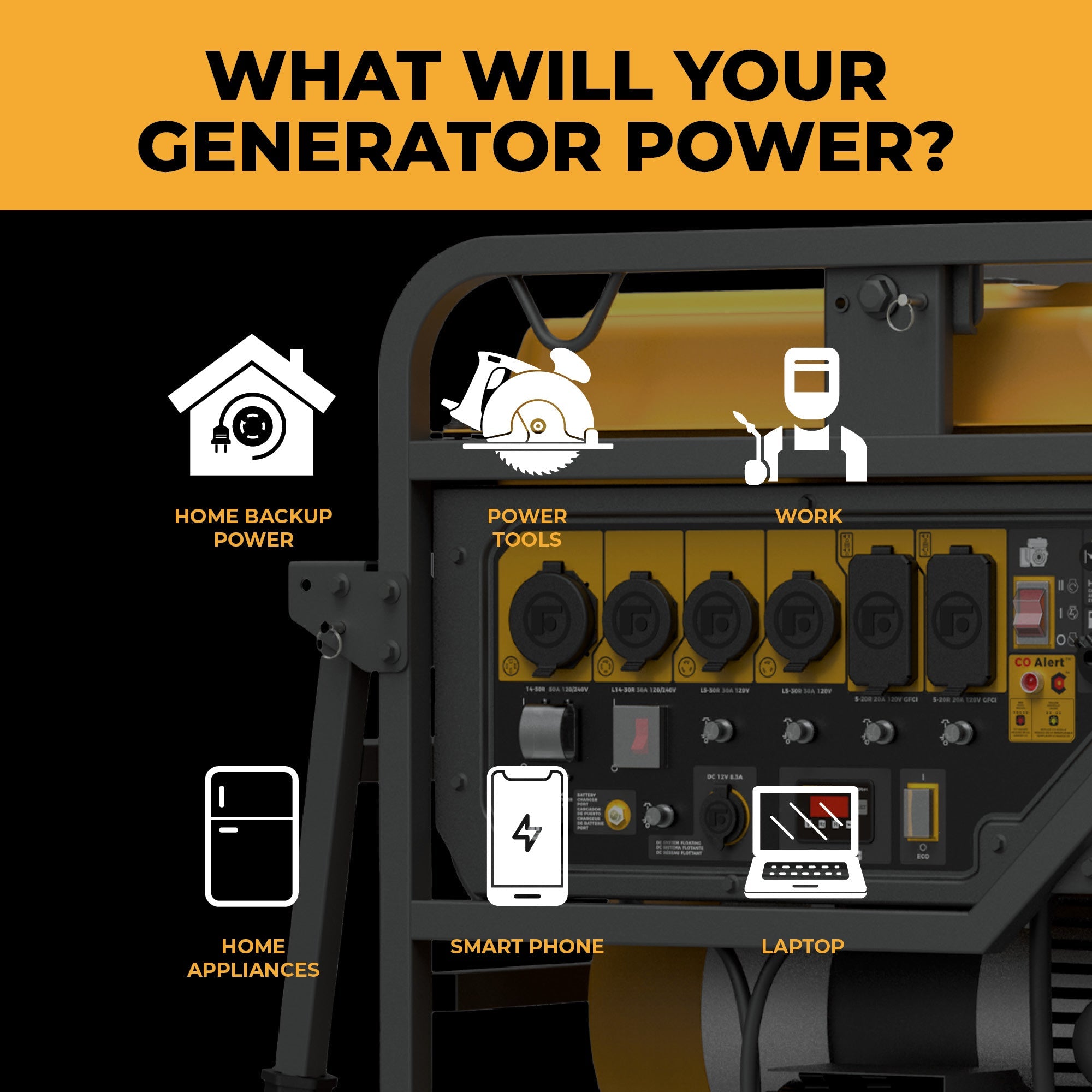 Gas Portable Generator 15000/12000W Electric Start 120/240V with CO Alert
