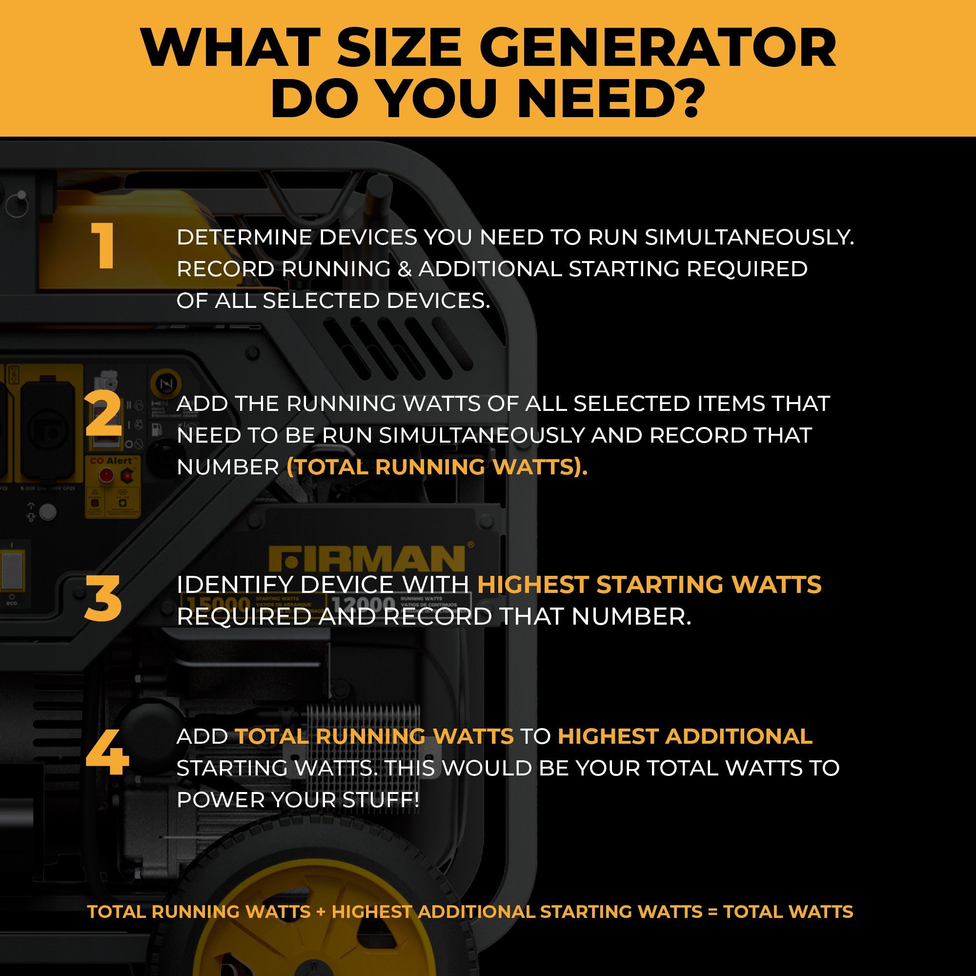 Gas Portable Generator 15000/12000W Electric Start 120/240V with CO Alert