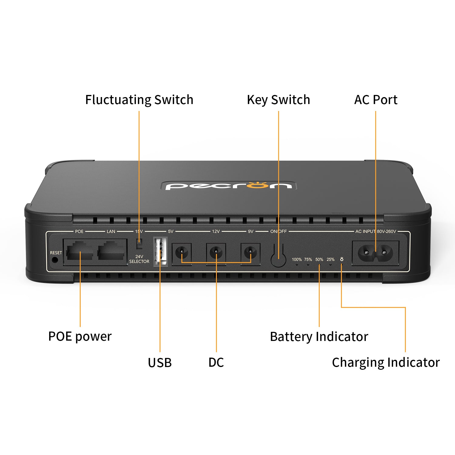 Pecron D39 DC UPS Battery Backup, 38.48Wh Small UPS for WiFi Router/Modem/Security Camera/Phone, With PoE Port, 5V/9V/12V