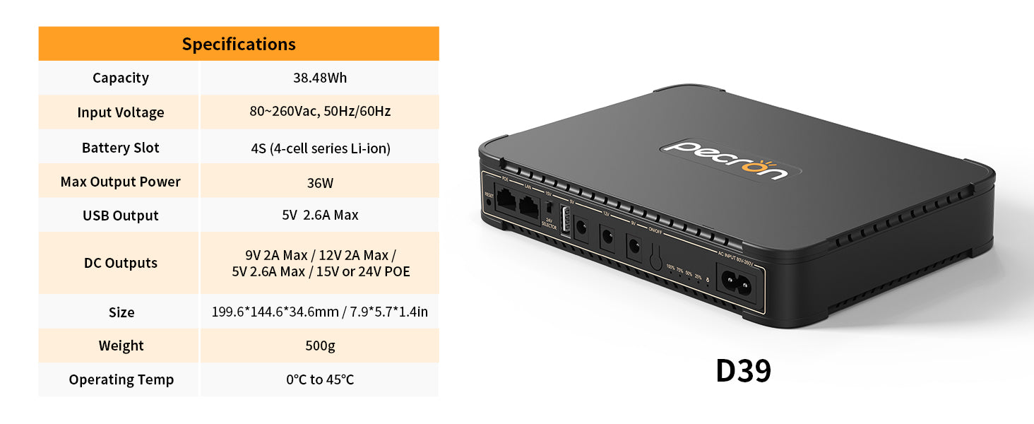 Pecron D39 DC UPS Battery Backup, 38.48Wh Small UPS for WiFi Router/Modem/Security Camera/Phone, With PoE Port, 5V/9V/12V