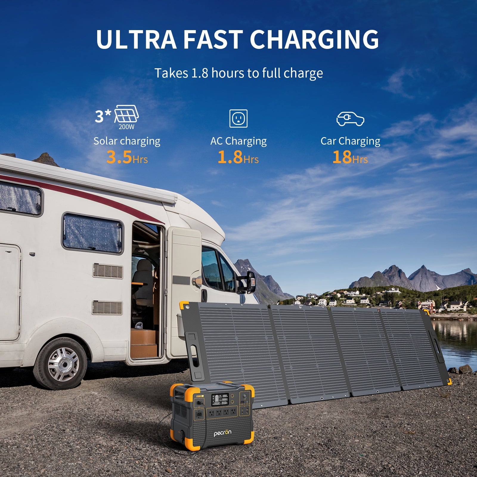 PECRON E1500LFP Expandable Portable Power Station 2200W 1536Wh V3 Version