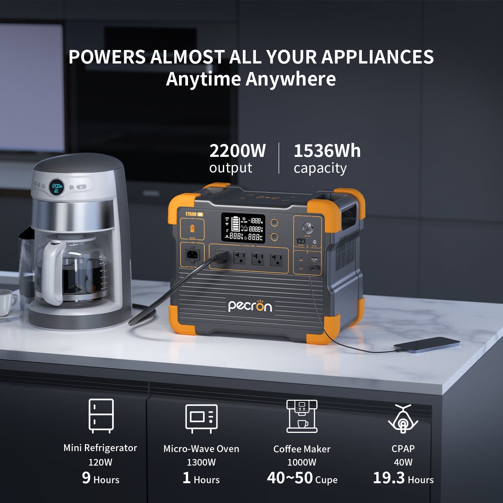 PECRON E1500LFP Expandable Portable Power Station 2200W 1536Wh V3 Version