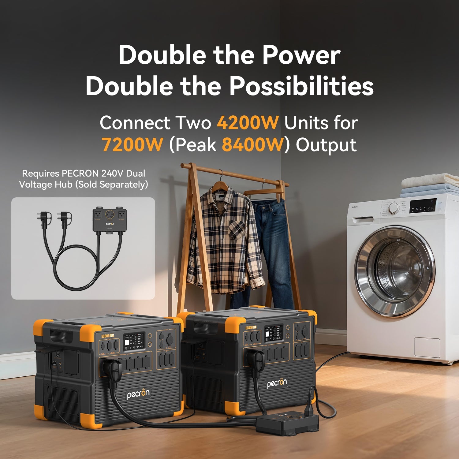 PECRON E3800LFP Portable Power Station 4200W 3840Wh