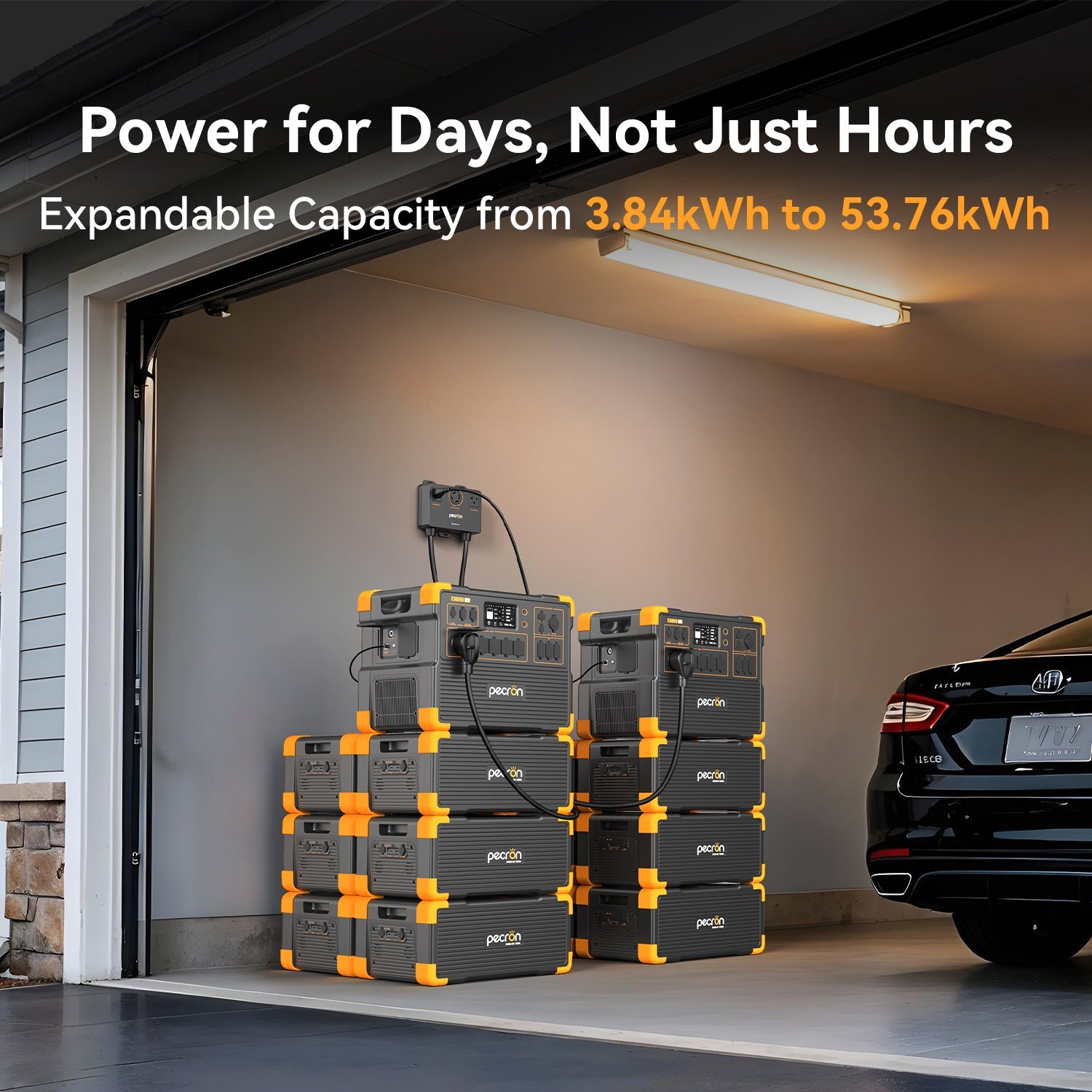 PECRON E3800LFP Portable Power Station 4200W 3840Wh