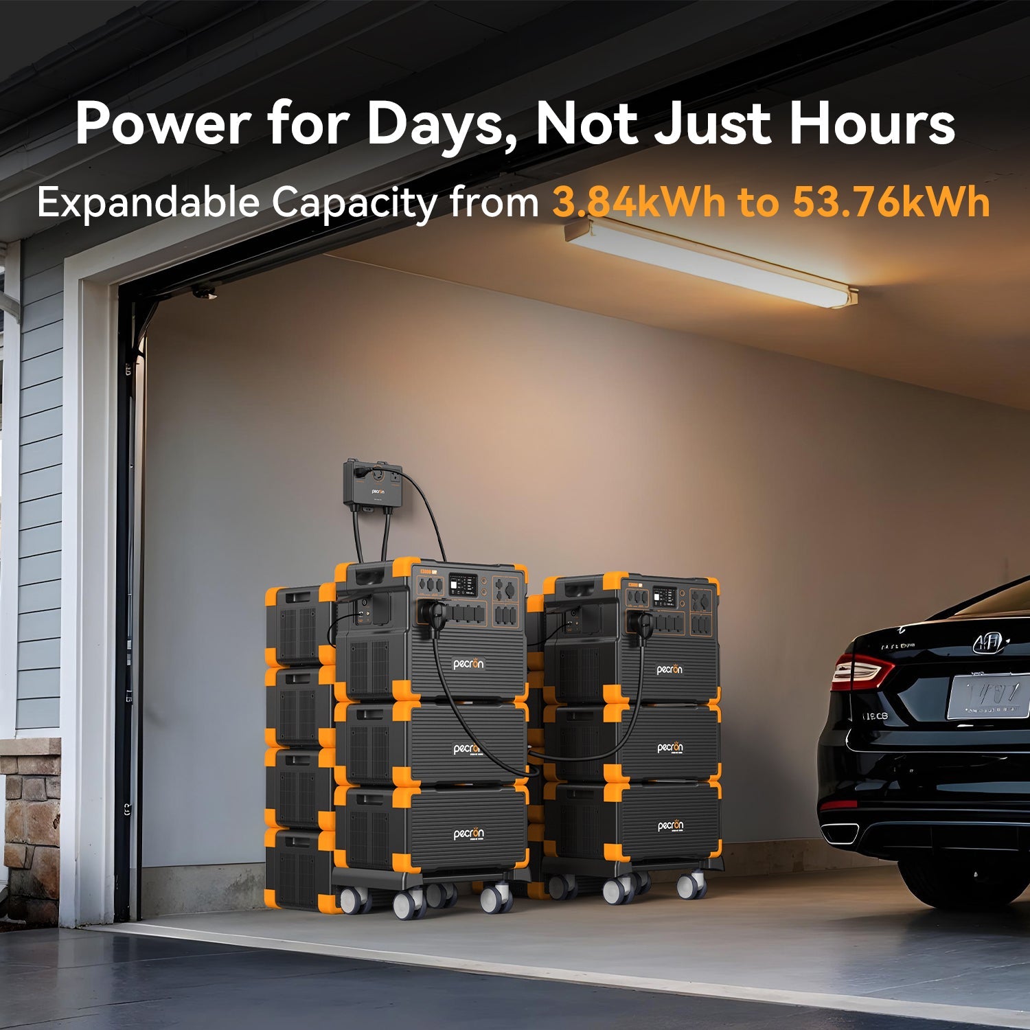 PECRON E3800LFP Portable Power Station 4200W 3840Wh