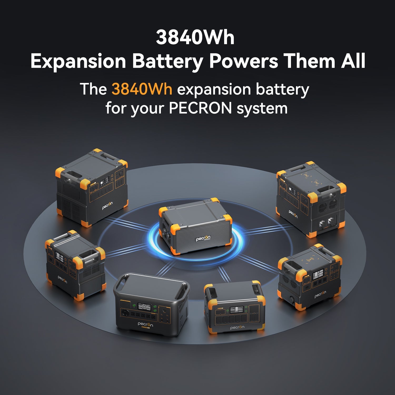 PECRON EP3800-48V Expansion Battery 3840Wh for E1500LFP/ E3600LFP/ E1000LFP/ E2400LFP/ F3000LFP/ E3800LFP