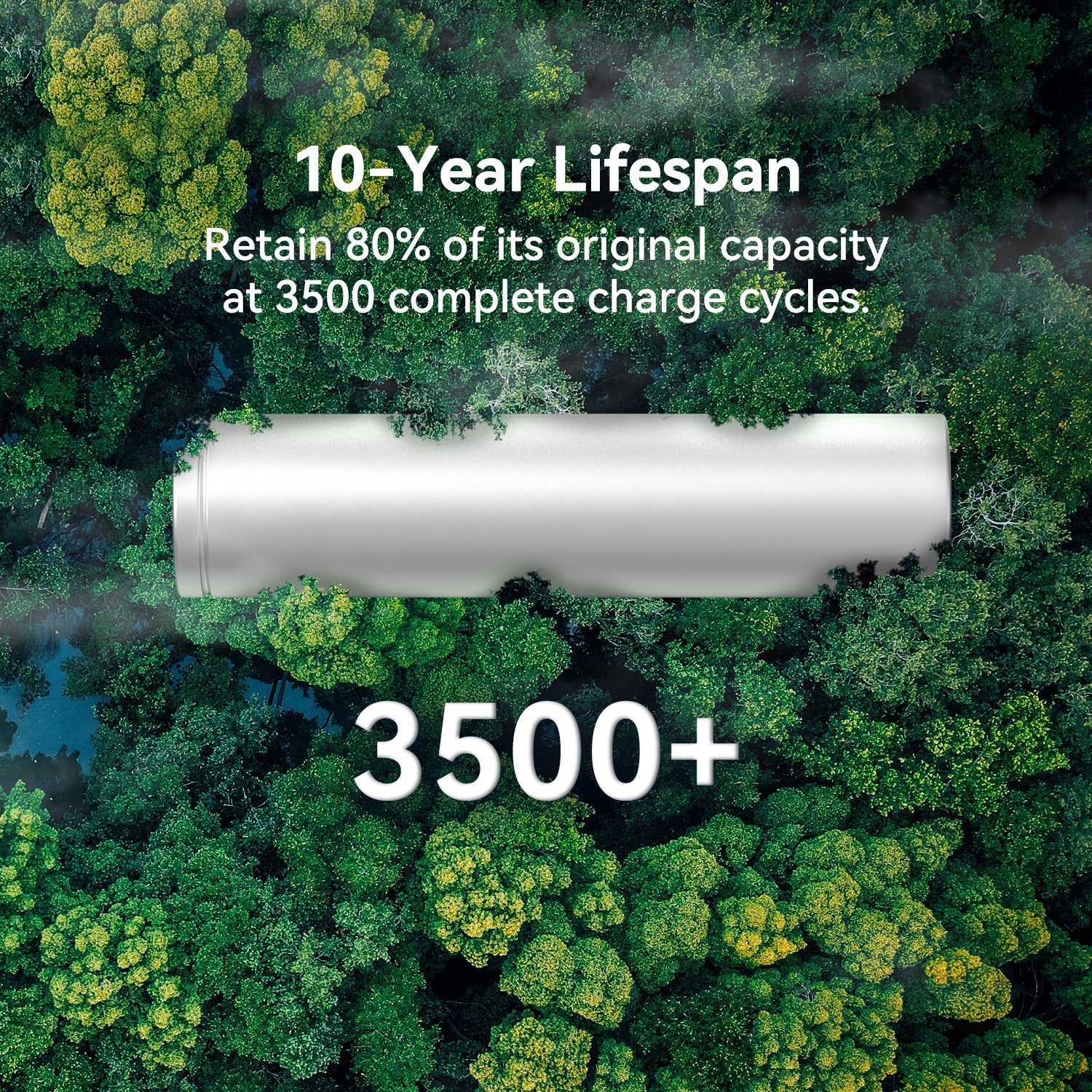 PECRON EP3800-48V Expansion Battery 3840Wh for E1500LFP/ E3600LFP/ E1000LFP/ E2400LFP/ F3000LFP/ E3800LFP