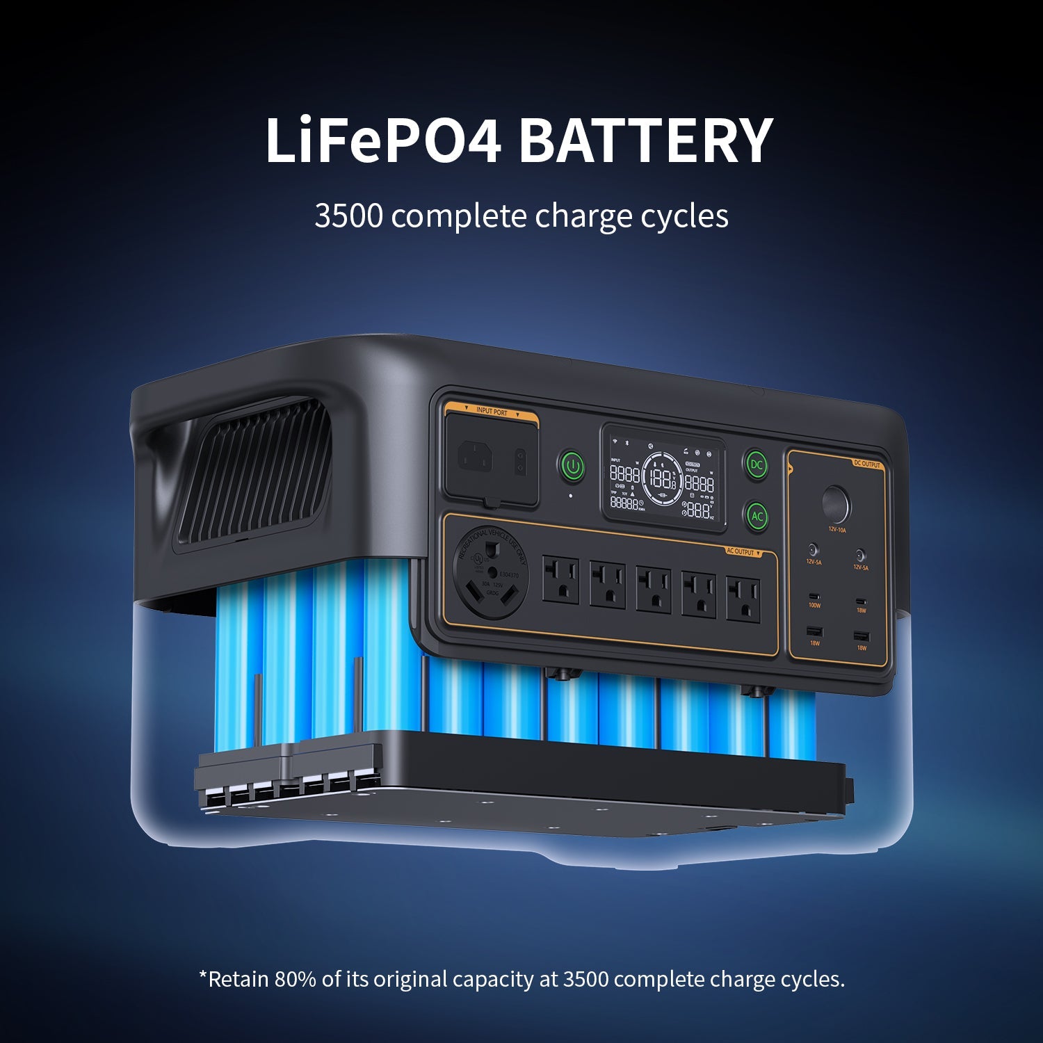 PECRON F3000LFP Portable Power Station 3600W 3072Wh