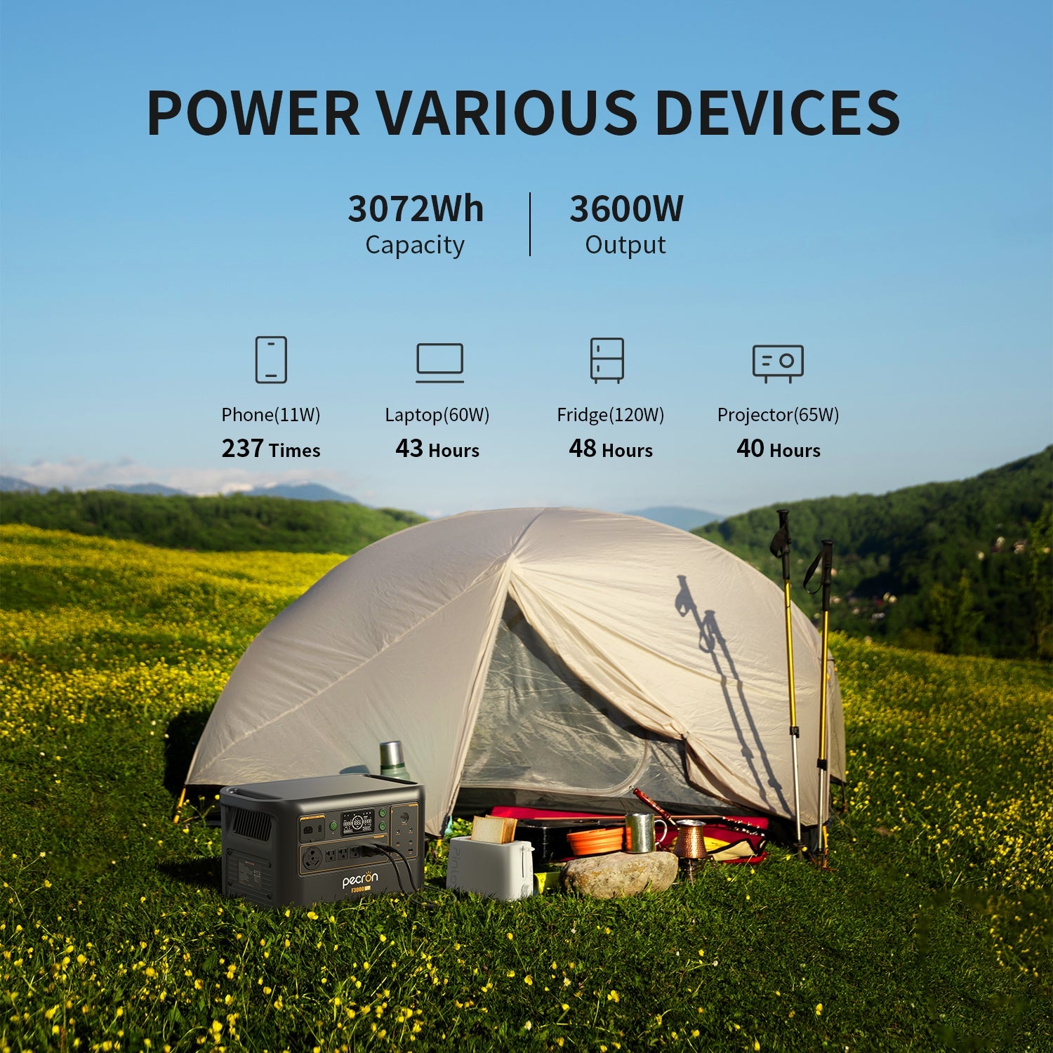 PECRON F3000LFP Portable Power Station 3600W 3072Wh