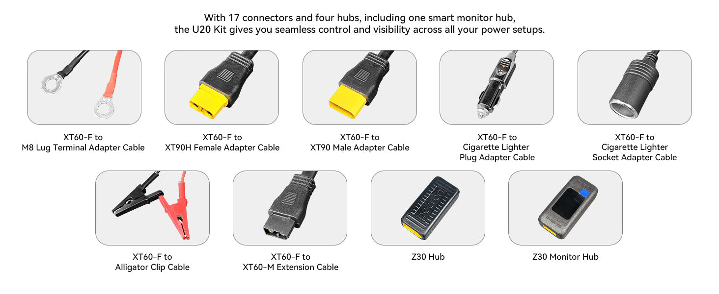PECRON U20 Universal Cable Kit with 17 Different Adapter Cables for Power Station, Solar Panel