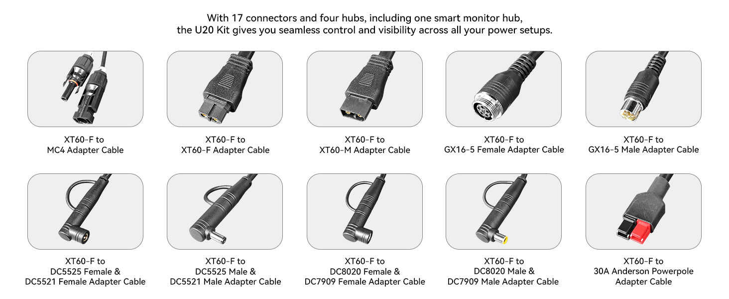PECRON U20 Universal Cable Kit with 17 Different Adapter Cables for Power Station, Solar Panel