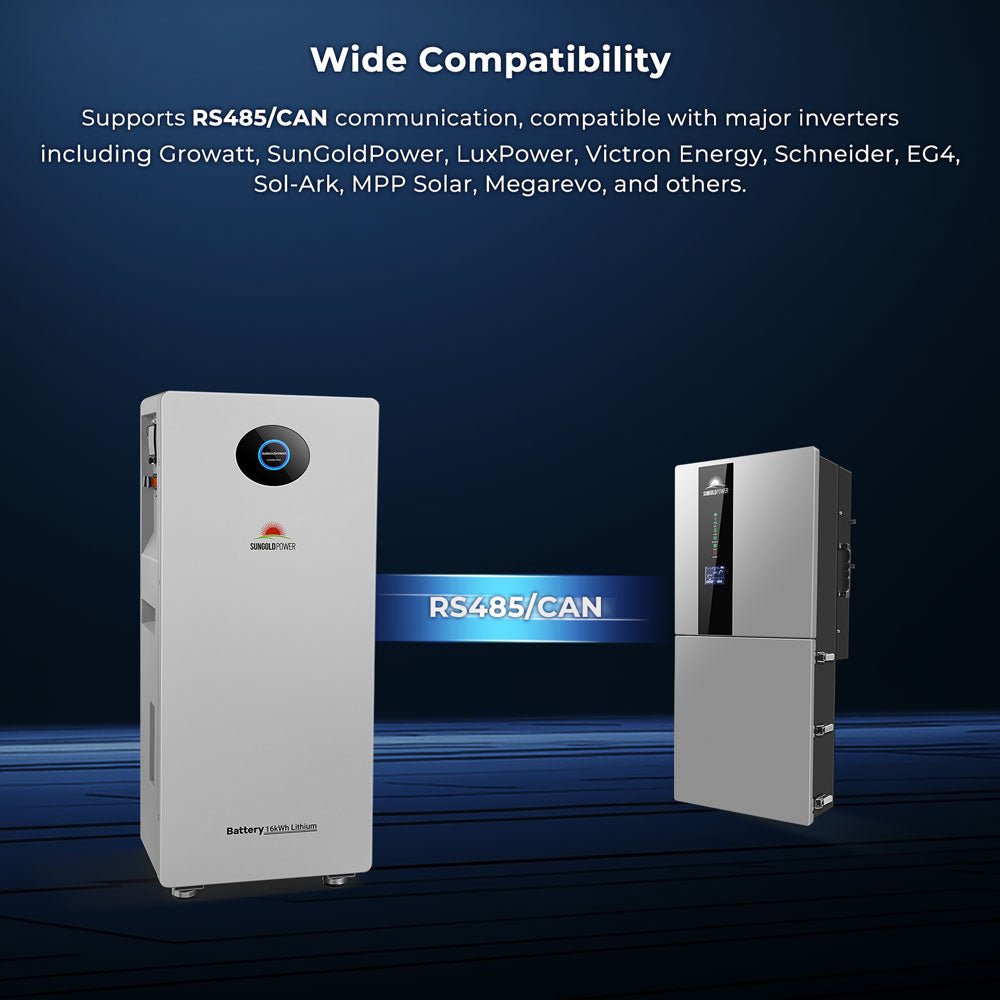 PowerMax 51.2V 314AH Outdoor Energy Storage Battery UL1973 & UL9540A CEC Listed