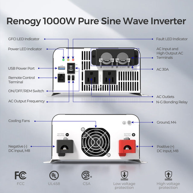 Renogy 1000W 12V Pure Sine Wave Inverter w/ UPS Transfer Switch and Built-In Bluetooth