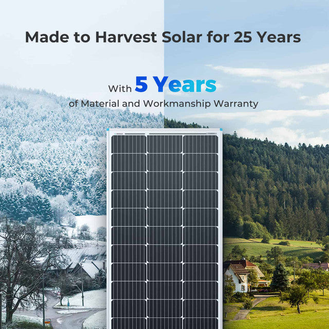 Renogy 100W 12V Compact Monocrystalline Solar Panel