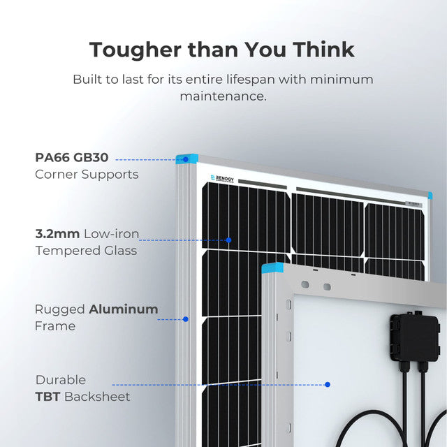 Renogy 100W 12V Compact Monocrystalline Solar Panel