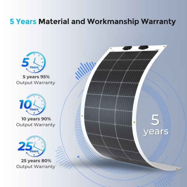 Renogy 100W 12V Lightweight Flexible Monocrystalline Solar Panel
