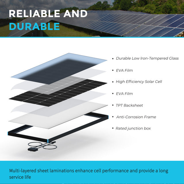 Renogy 100W 12V Monocrystalline Solar Panel Black Frame
