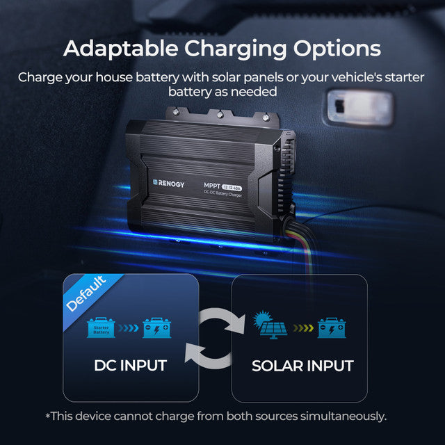 Renogy 12V 40A DC to DC Battery Charger w/ MPPT