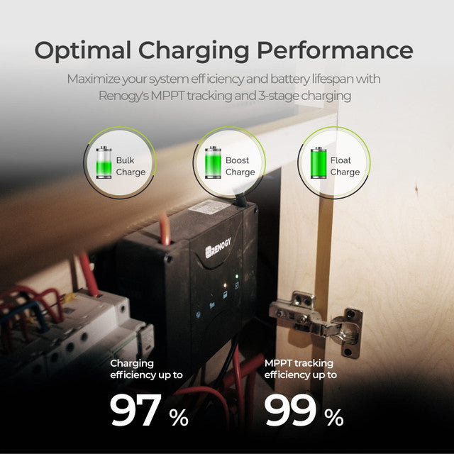 Renogy 12V 50A DC to DC On-Board Battery Charger w/ MPPT