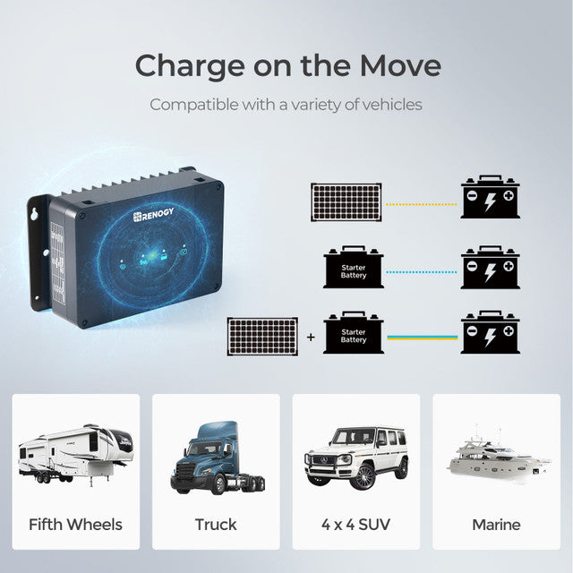 Renogy 12V 50A DC to DC On-Board Battery Charger w/ MPPT