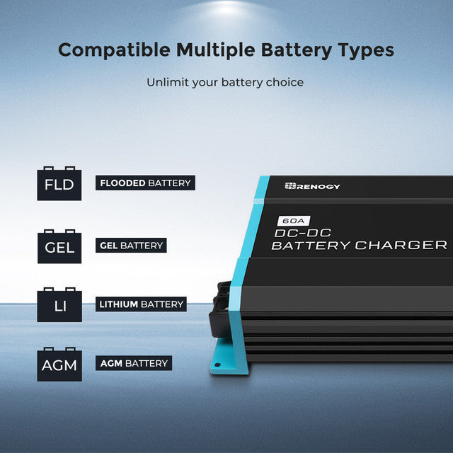 Renogy 12V 60A DC to DC On Board Battery Charger