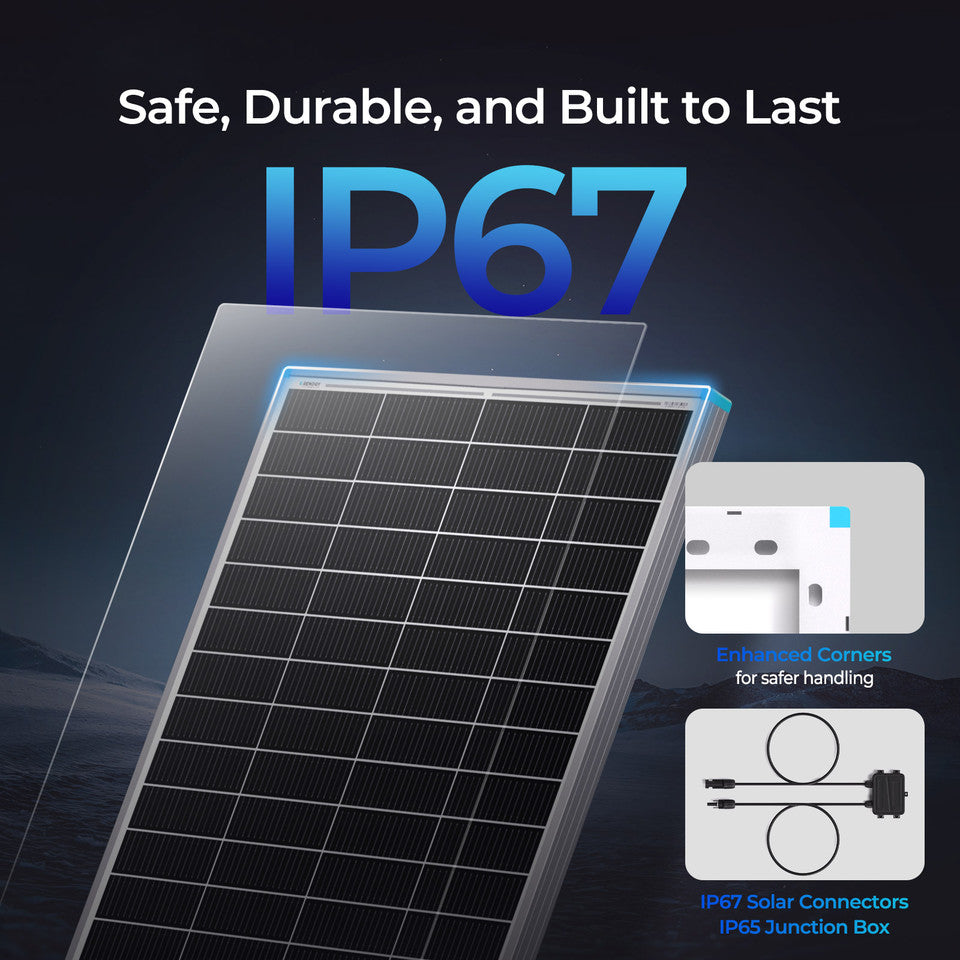 Renogy 16BB N-Type 175W 12V Solar Panel