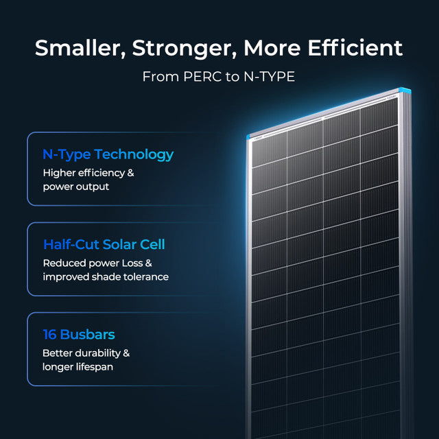 Renogy 16BB N-Type 200W 24V Solar Panel
