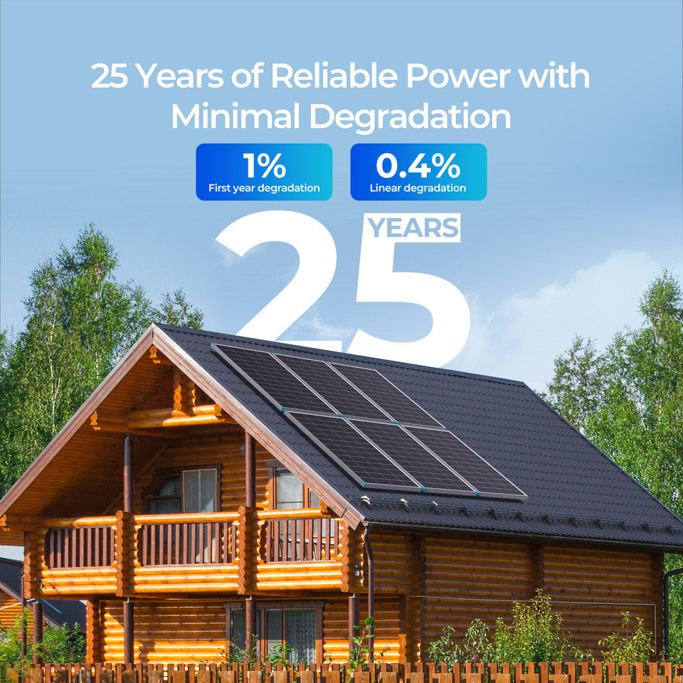 Renogy 16BB N-Type 200W 24V Solar Panel