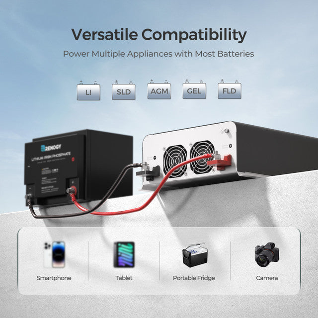 Renogy 2000W 12V Pure Sine Wave Inverter w/ UPS Transfer Switch and Built-In Bluetooth