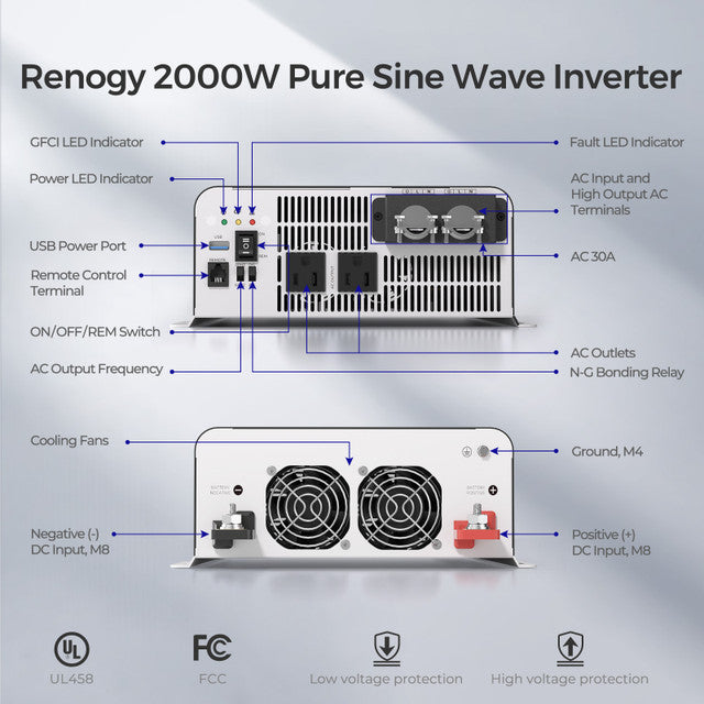 Renogy 2000W 12V Pure Sine Wave Inverter w/ UPS Transfer Switch and Built-In Bluetooth
