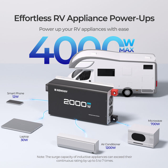 Renogy 2000W 24V Pure Sine Wave Inverter