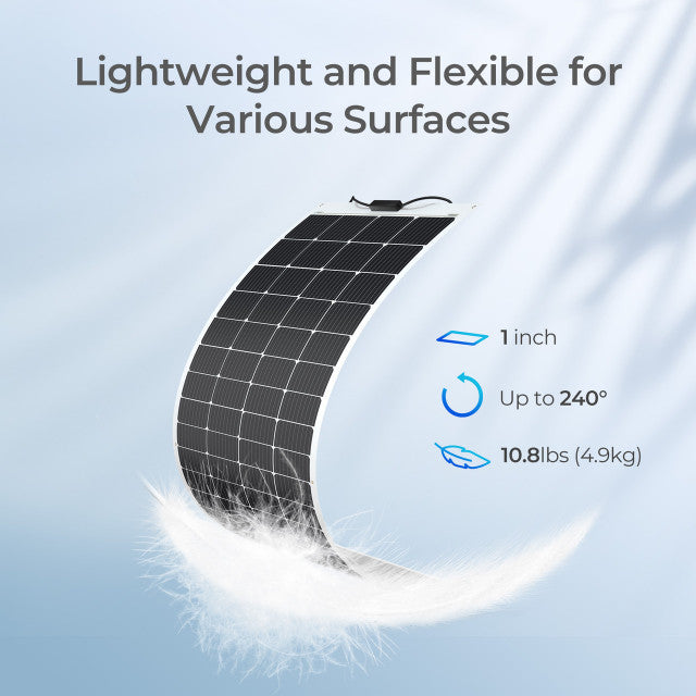 Renogy 200W 12V Flexible Monocrystalline Solar Panel