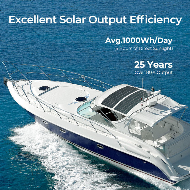 Renogy 200W 12V Flexible Monocrystalline Solar Panel