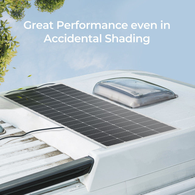 Renogy 200W 12V Flexible Monocrystalline Solar Panel