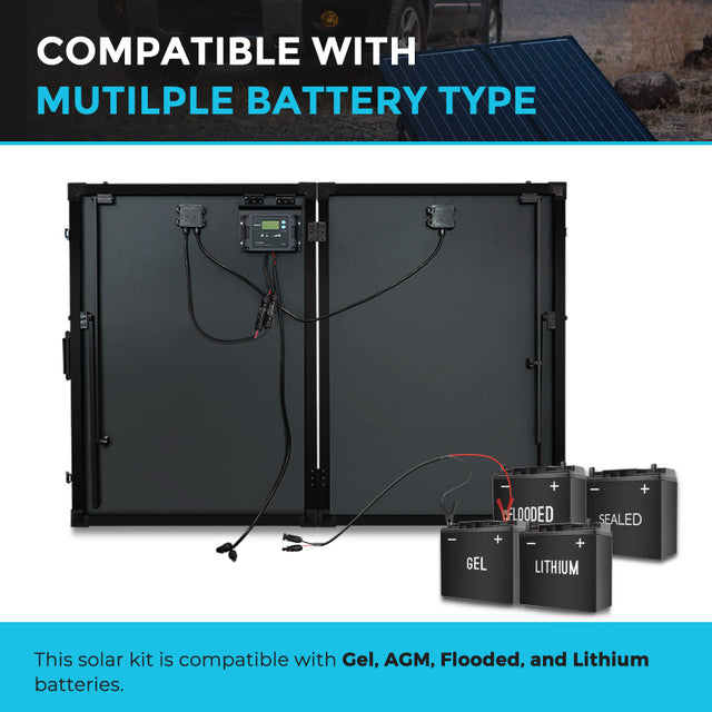 Renogy 200W 12V Monocrystalline Foldable Solar Suitcase w/ Waterproof Charge Controller